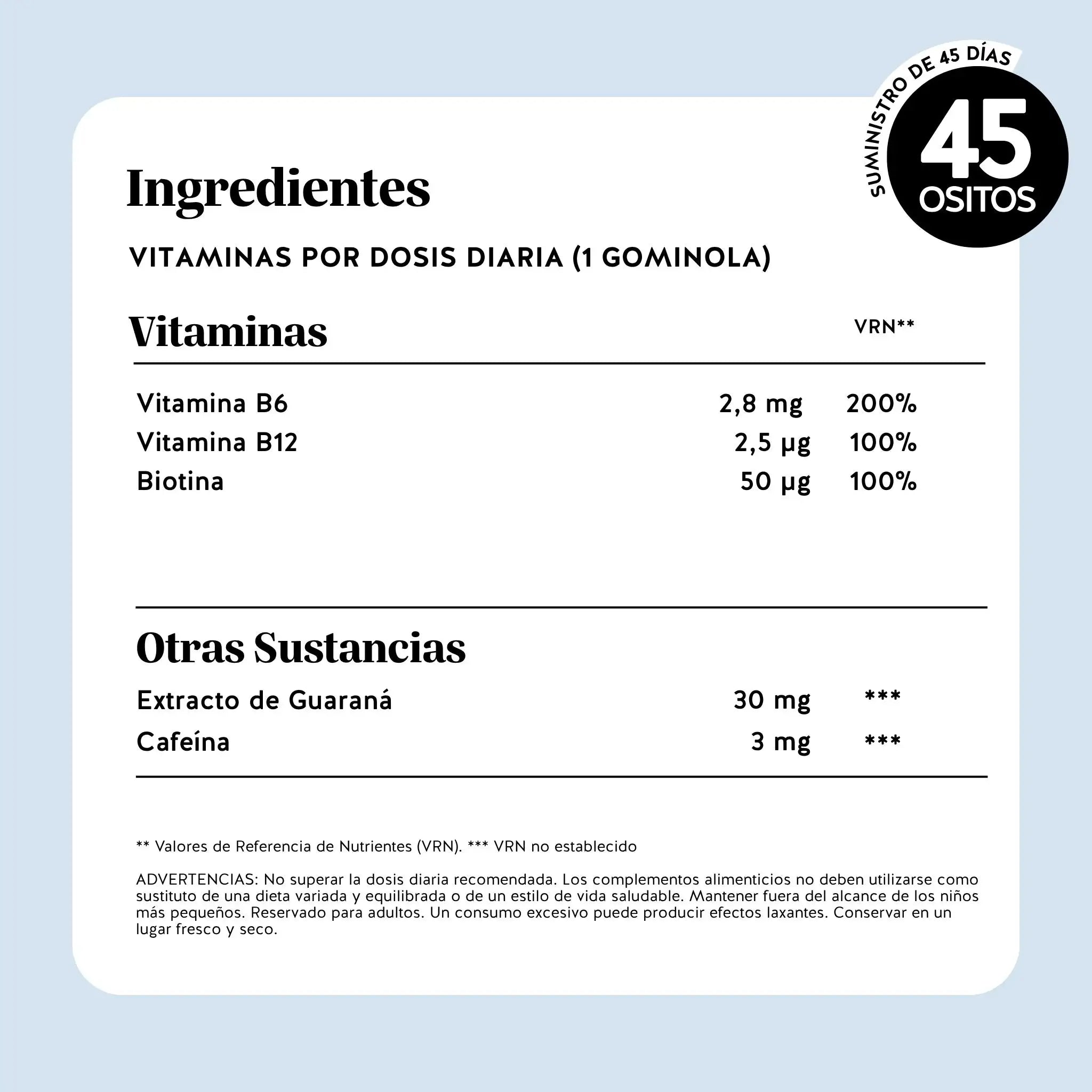 Wake-Up Call Energy*