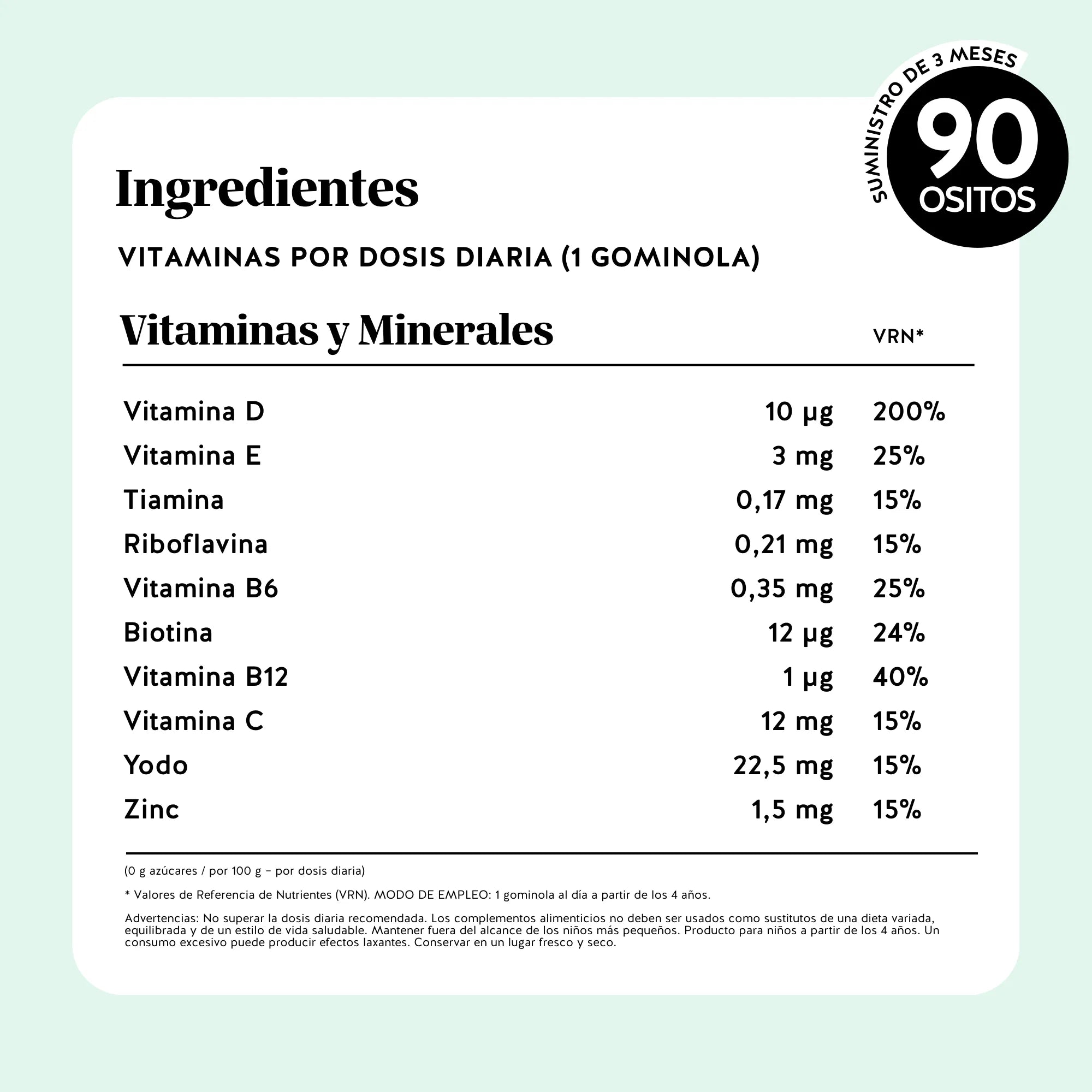 Lista completa de ingredientes y vitaminas de las All In One Kids de Bears with Benefits en formato de gominola, con información nutricional detallada.
