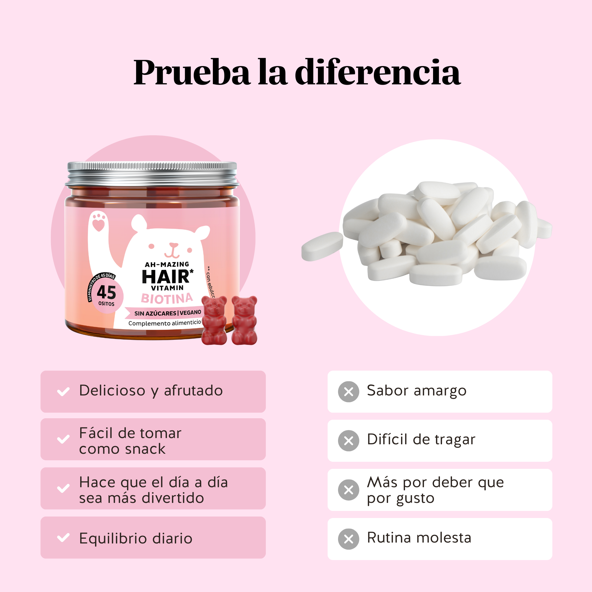 Ventajas de las gominolas Ah-Mazing Hair de Bears with Benefits frente a cápsulas o comprimidos para el cuidado diario de la belleza.