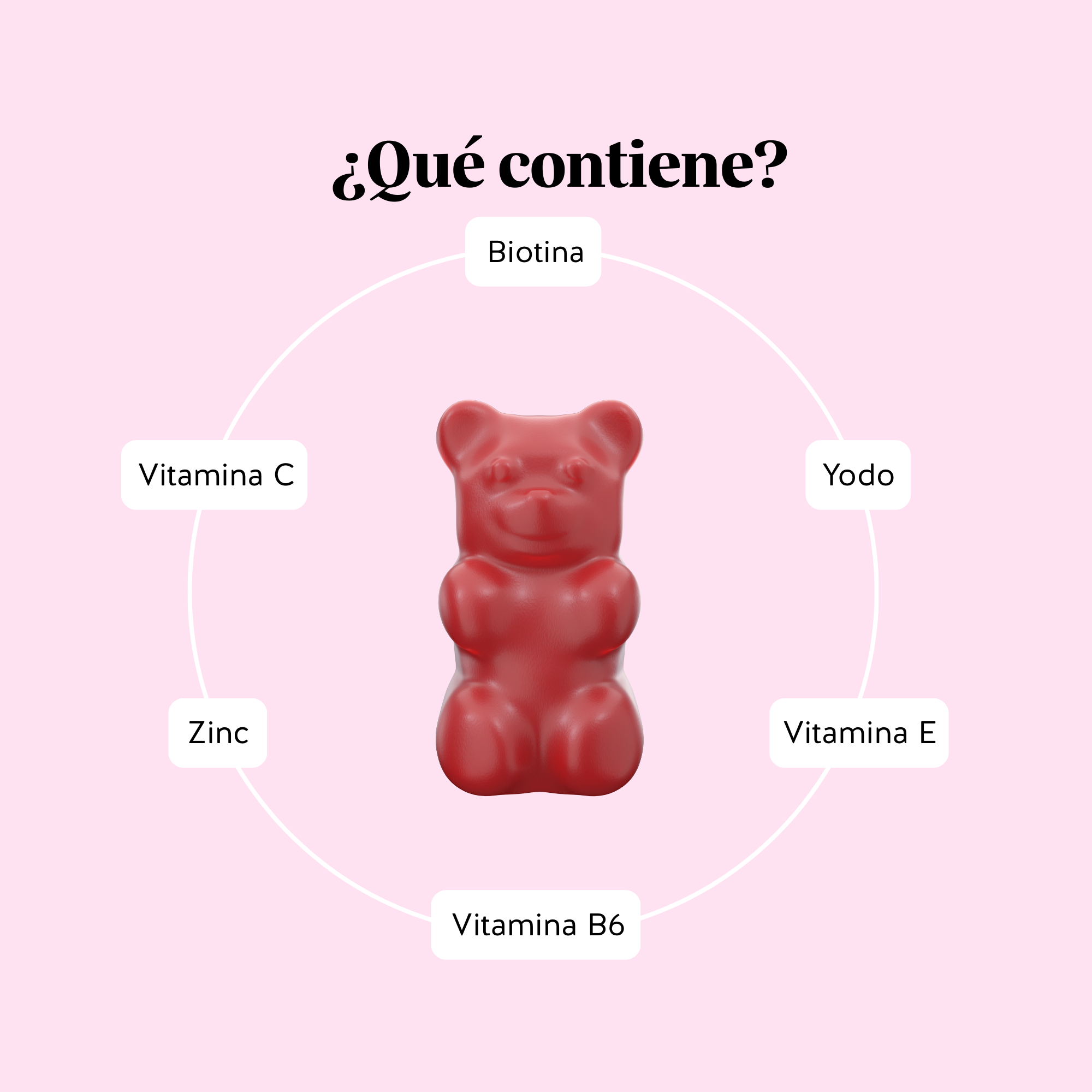 Ingredientes que contienen las vitaminas Ah-Mazing Hair de Bears with Benefits, con biotina altamente dosificada, zinc, vitaminas C, E y B6, yodo y minerales esenciales.