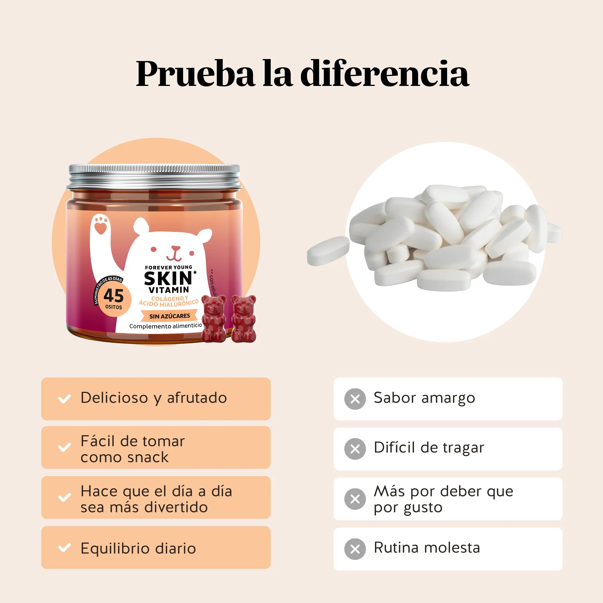 Ventajas de las gominolas Forever Young Skin de Bears with Benefits frente a cápsulas o comprimidos para el cuidado diario de la piel.