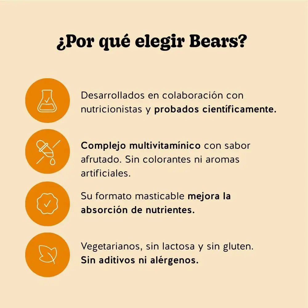 One Bear a Day
