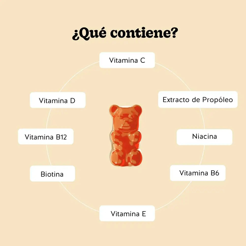 One Bear a Day