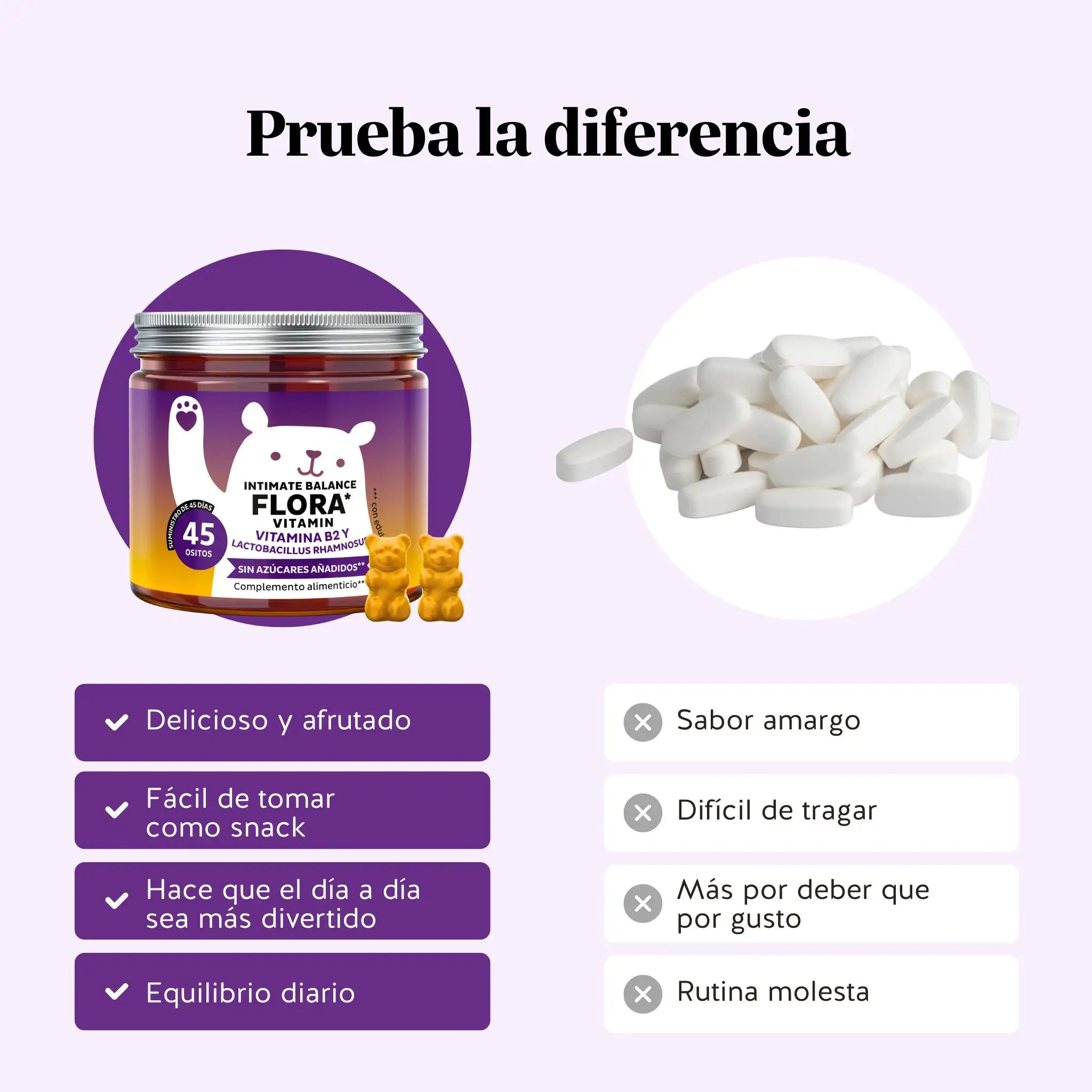 Beneficios de las gominolas de Bears with Benefits para el bienestar general y el cuidado natural del cuerpo.