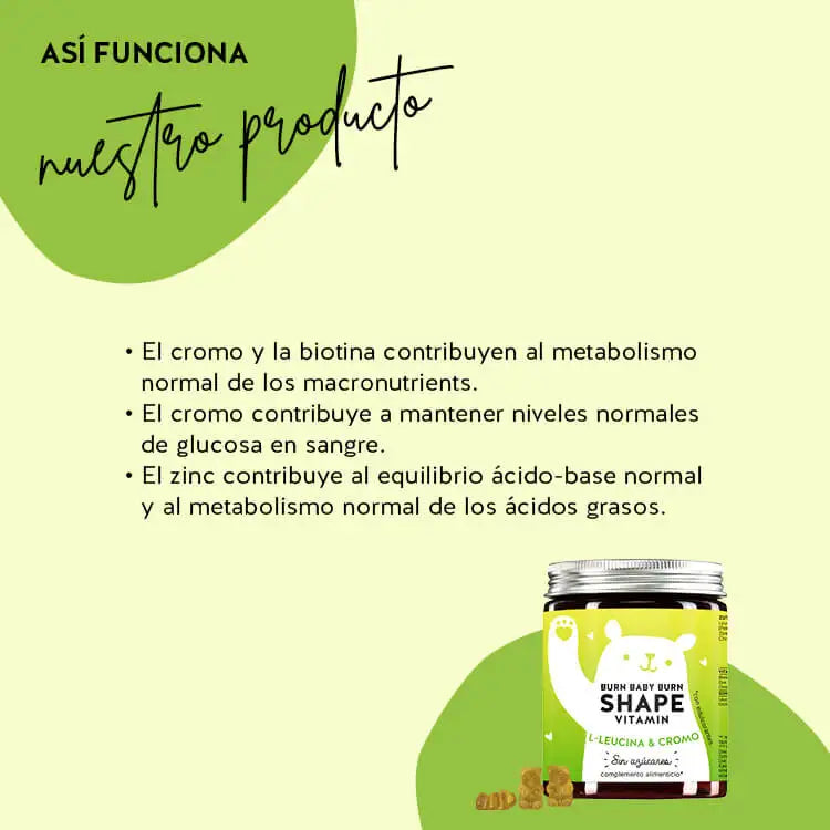 Así funcionan las vitaminas Burn Baby Burn Shape: El cromo y la biotina contribuyen al metabolismo normal de los macronutrientes, el cromo ayuda a mantener los niveles normales de azúcar en sangre y el zinc contribuye al metabolismo ácido-base normal y al metabolismo normal de los ácidos grasos.