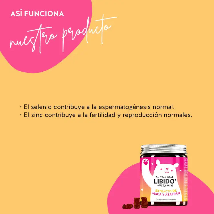 Así funciona el producto Oh Yeah Bear Libido con extracto de maca: El selenio contribuye a la espermatogénesis normal, el zinc contribuye a la fertilidad y reproducción normales