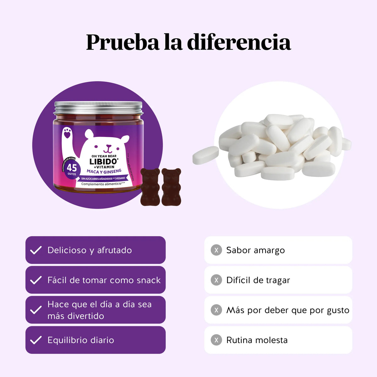 Bears with Benefits Oh Yeah Bear Libido – Gominolas en lugar de pastillas: deliciosas, afrutadas y fáciles de tomar.