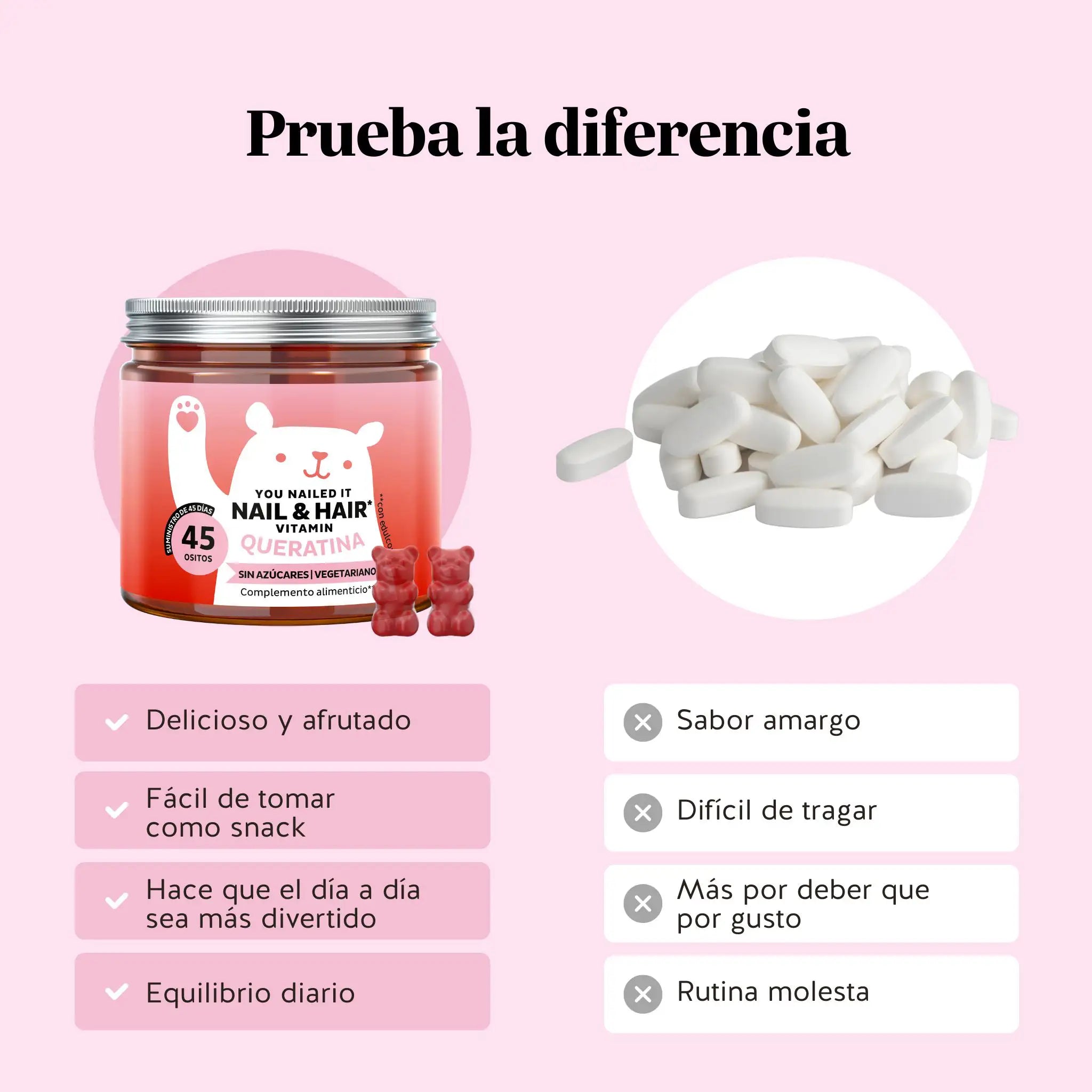 You Nailed It Vitaminas