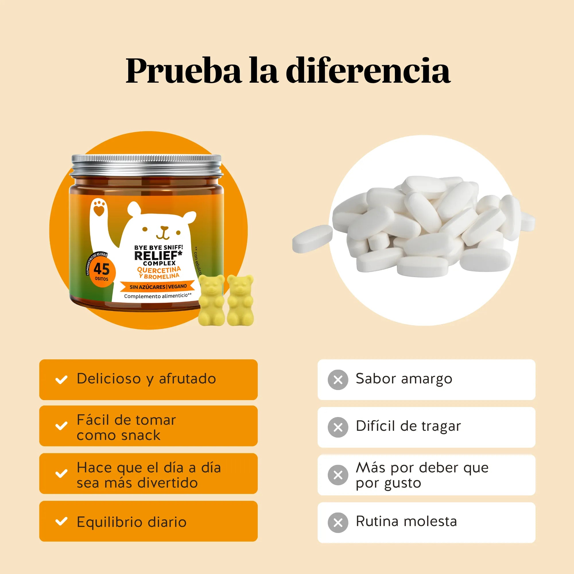 Bears with Benefits Bye bye Sniff! RELIEF* COMPLEX – Gominolas como alternativa práctica y agradable a cápsulas y comprimidos para la suplementación diaria del sistema inmunitario.