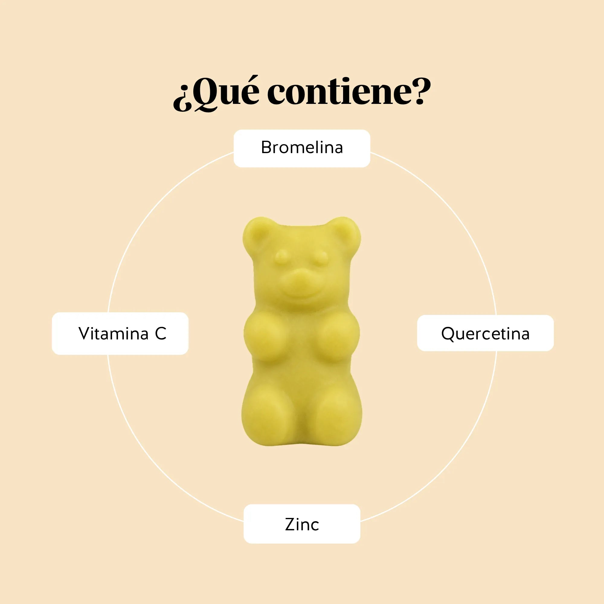 Bears with Benefits Bye bye Sniff! RELIEF* COMPLEX – Gominolas con vitaminas y activos seleccionados para apoyar el sistema inmunitario y el bienestar respiratorio durante los cambios de estación.