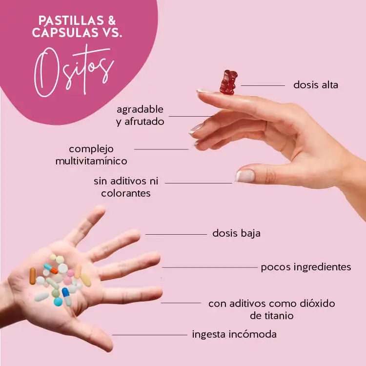Éstas son las ventajas de los osos vitaminados Bears with Benefits en comparación con los complementos alimenticios convencionales