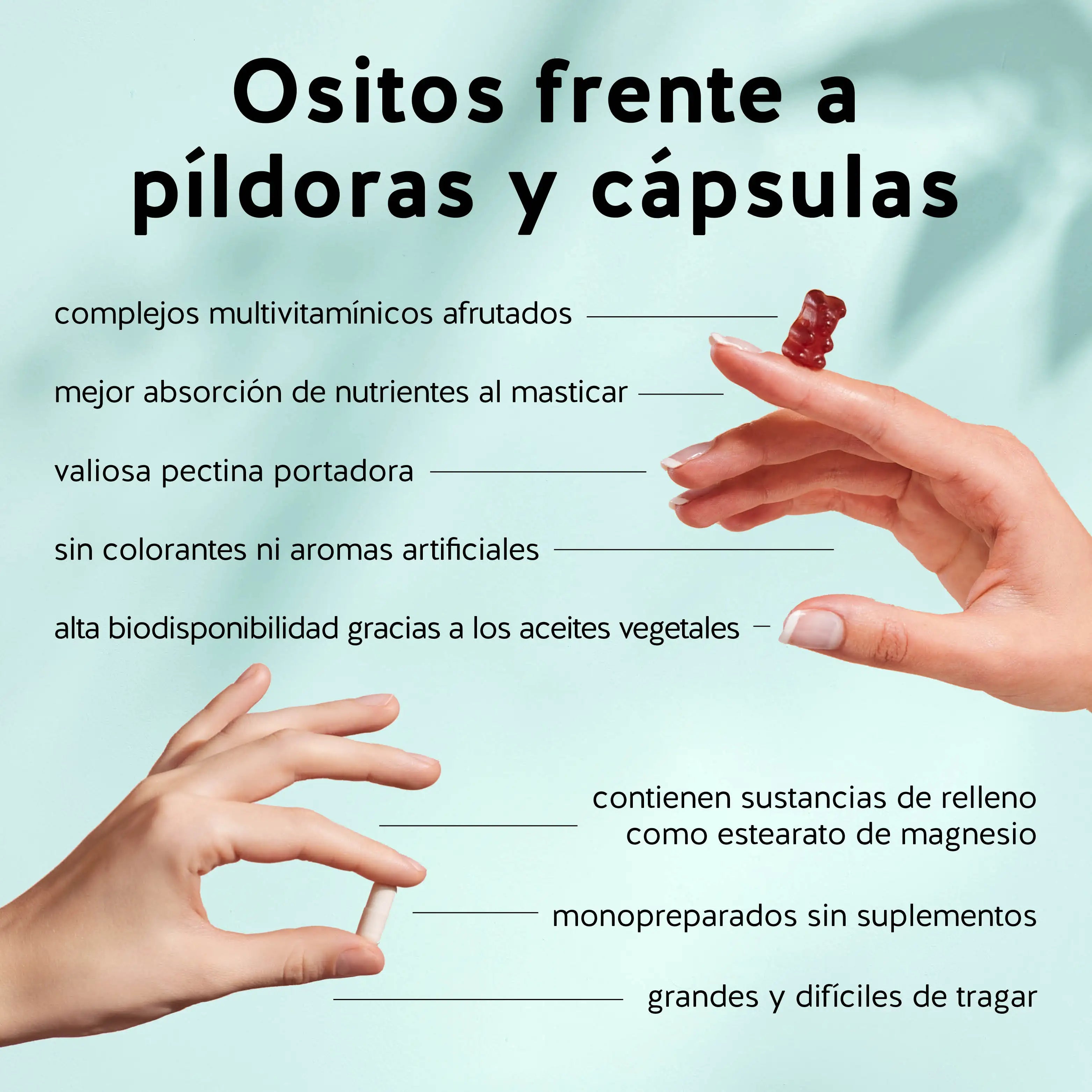 Lighter Legs Water Relief