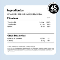 Bears with Benefits Wake-Up Call Energy – Gominolas energéticas con lista completa de ingredientes, vitaminas B6 y B12, extracto de guaraná y valores nutricionales.