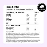 Bears with Benefits Re•Balance Menopause* Support – Tabla completa con los ingredientes activos, ácido hialurónico, aceite de linaza, onagra y borraja, vitaminas C, D, E, B6 y B12, biotina, zinc y selenio, y los valores nutricionales detallados de las gominolas para la menopausia.
