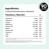 Lista completa de ingredientes y vitaminas de las All In One Kids de Bears with Benefits en formato de gominola, con información nutricional detallada.