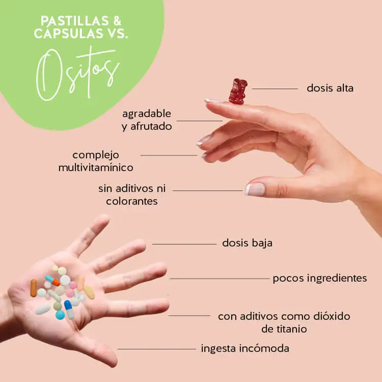 Éstas son las ventajas de los osos vitaminados Bears with Benefits en comparación con los complementos alimenticios convencionales