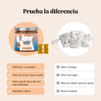 Bears with Benefits Skin* in the Game! Barrier Protect** Complex – Gominolas con ácido hialurónico y vitaminas antioxidantes como alternativa práctica y agradable a cápsulas y comprimidos para el cuidado diario de la piel.