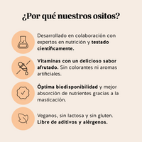 Bears with Benefits Skin* in the Game! Barrier Protect** Complex – Gominolas veganas sin azúcar con ácido hialurónico, aceite de cártamo, vitamina C y zinc para apoyar hidratación, elasticidad y luminosidad de la piel con sabor natural a mango.