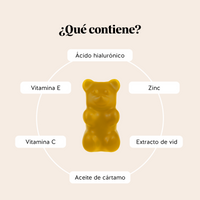 Bears with Benefits Skin* in the Game! Barrier Protect** Complex – Gominolas con ácido hialurónico, aceite de cártamo, vitamina C, vitamina E, zinc y extracto de vid roja para apoyar hidratación, elasticidad y cuidado de la piel.