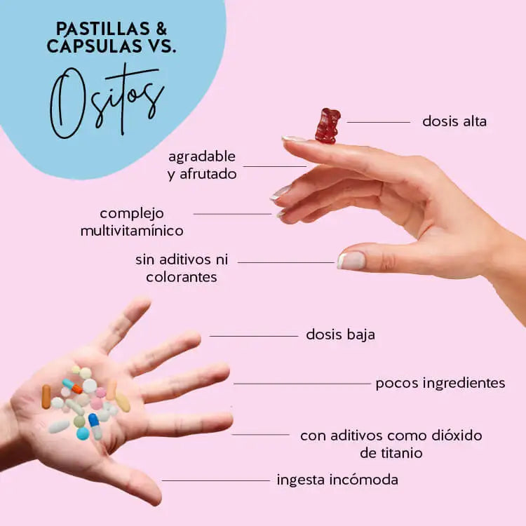 Éstas son las ventajas de los osos vitaminados Bears with Benefits en comparación con los complementos alimenticios convencionales