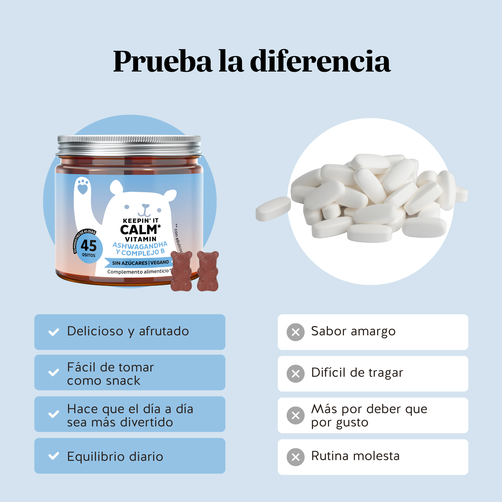 Ventajas de las gominolas Keepin’ it Calm de Bears with Benefits frente a cápsulas o comprimidos para el apoyo diario de la calma y la concentración.