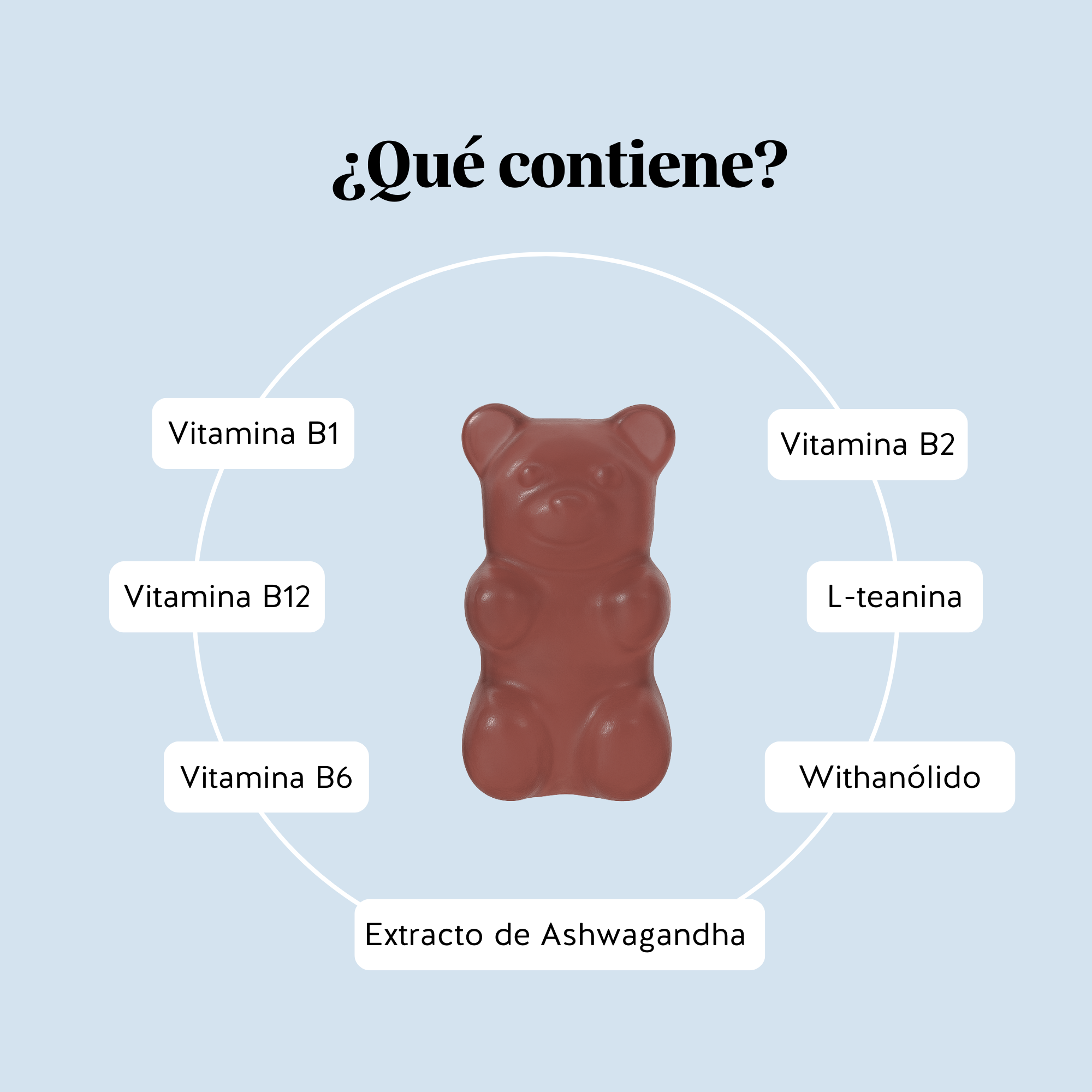 Ingredientes que contienen las vitaminas Keepin’ it Calm de Bears with Benefits, con extracto de ashwagandha, L-teanina y un complejo de vitaminas del grupo B.