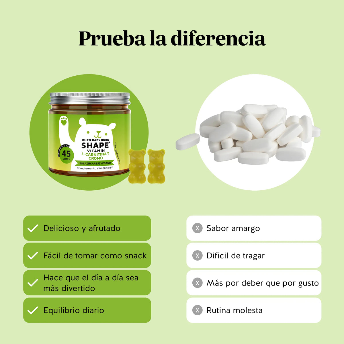 Bears with Benefits Burn Baby Burn Vitamin – Gominolas vs pastillas: nutrientes para el metabolismo en un osito rico y fácil de tomar, 45 o 90 ositos sabor limón.