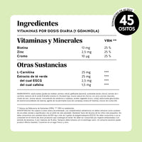 Bears with Benefits Burn Baby Burn Vitamin – Lista de ingredientes de las gominolas veganas con cromo, biotina, zinc, L-carnitina y té verde, 45 o 90 ositos sabor limón.