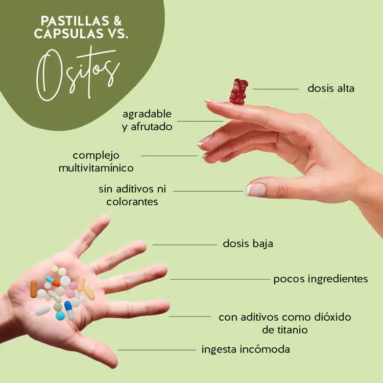 Éstas son las ventajas de los osos vitaminados Bears with Benefits en comparación con los complementos alimenticios convencionales