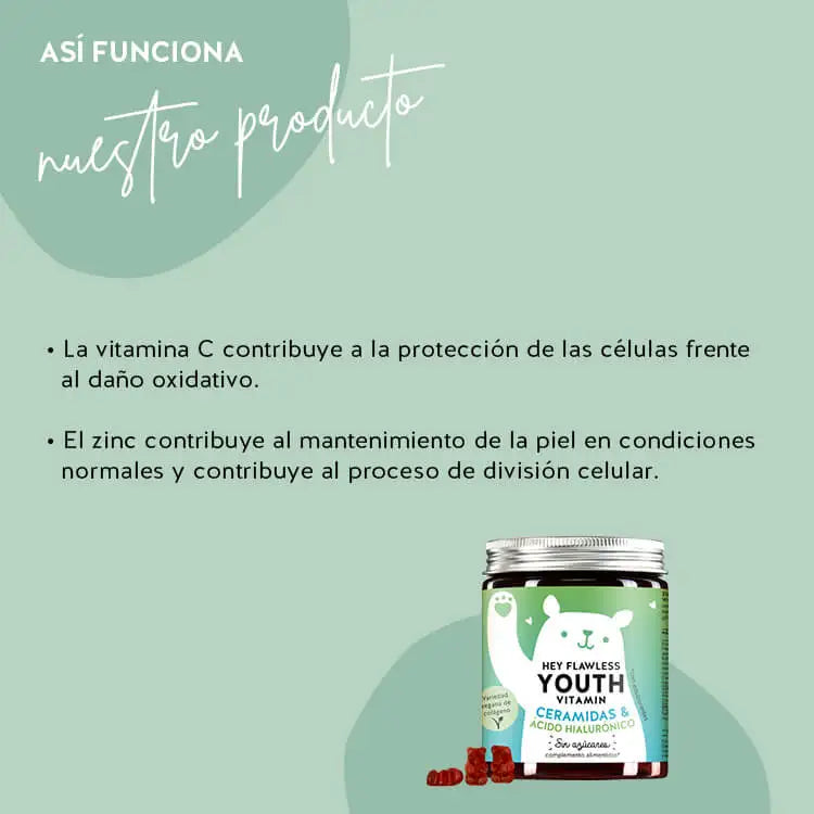 Así actúan las vitaminas Hey Flawless Youth con ceramidas: contra la piel seca y la pérdida de elasticidad, mejora la hidratación de la piel, reducción del 19% de las arrugas visibles, 36% más de elasticidad de la piel y 36% más de hidratación tras sólo ocho semanas de uso.