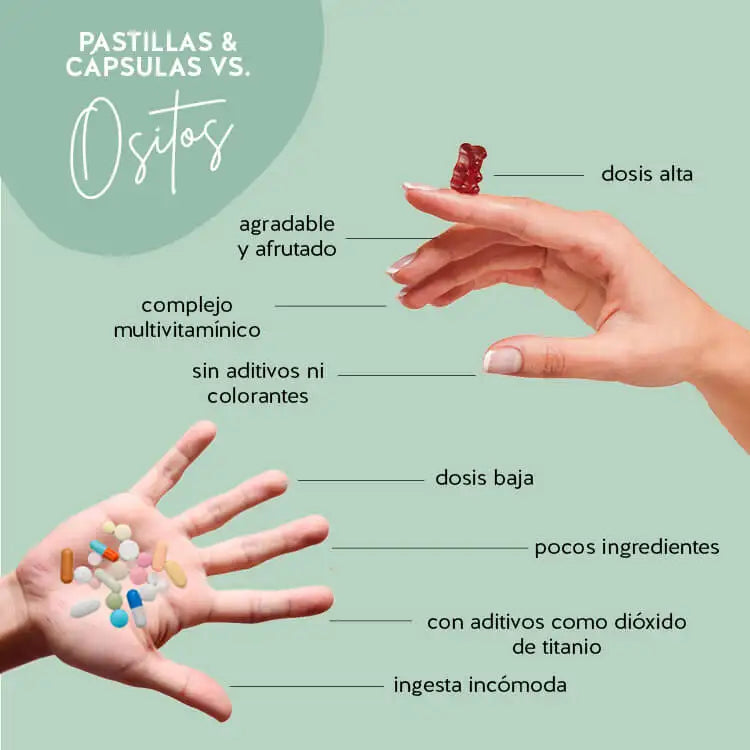 Éstas son las ventajas de los osos vitaminados Bears with Benefits en comparación con los complementos alimenticios convencionales