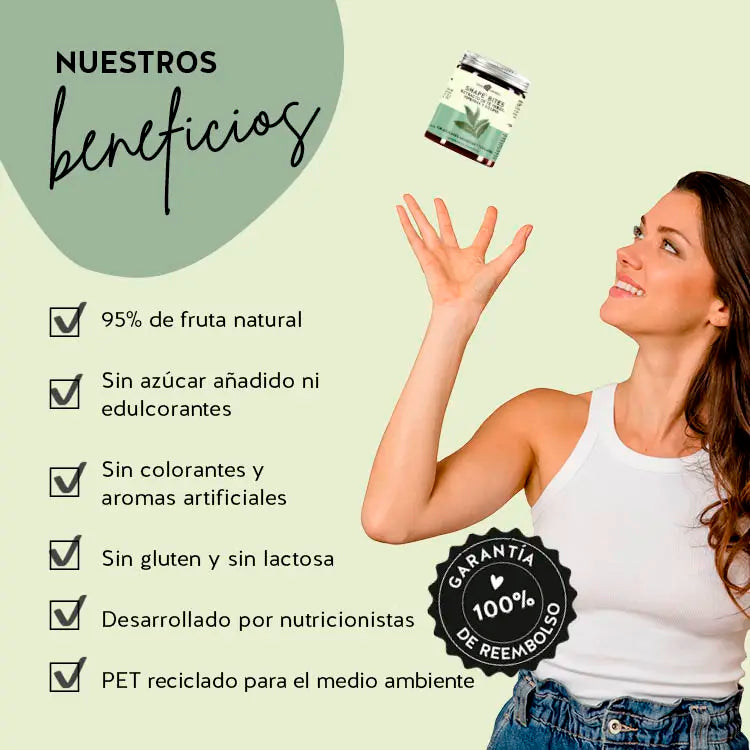 Los beneficios de consumir productos por Bears with Benefits. Productos de alta calidad.