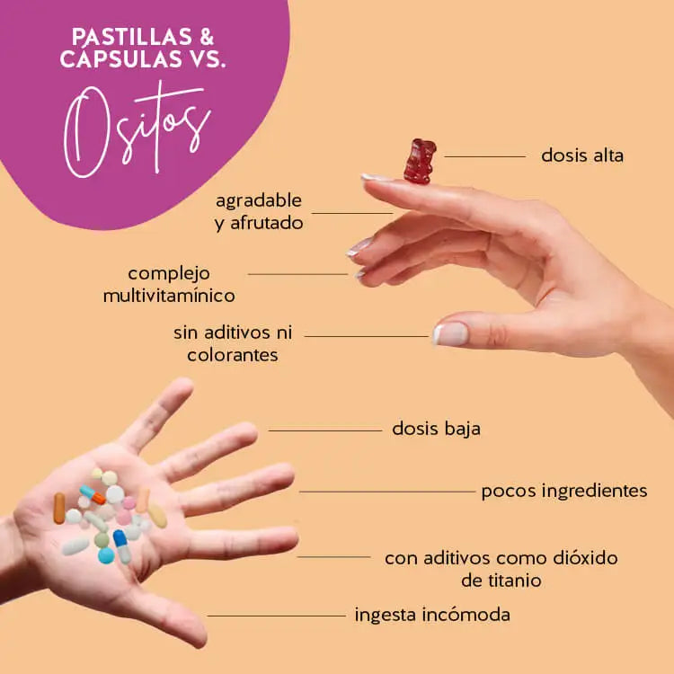 Éstas son las ventajas de los osos vitaminados Bears with Benefits en comparación con los complementos alimenticios convencionales