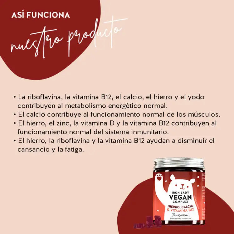 Así funcionan los Ositos Veganos con Hierro Iron Lady: La vitamina B2 y el hierro contribuyen al metabolismo energético normal y a la función del sistema inmunitario, el calcio contribuye a la función muscular normal y el hierro y la vitamina B12 ayudan a reducir el cansancio y la fatiga.