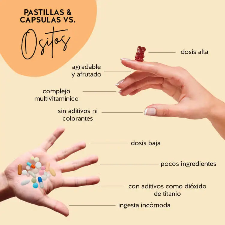 Éstas son las ventajas de los osos vitaminados Bears with Benefits en comparación con los complementos alimenticios convencionales