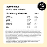 Bears with Benefits DAILY ROUTINE GREENS VITAMIN – ositos de gominola veganos sin azúcares añadidos con vitamina C, B6, B12, tiamina, niacina, ácido fólico, ácido pantoténico, hierro, zinc e inulina y 8 extractos vegetales, sabor natural a arándano y frambuesa
