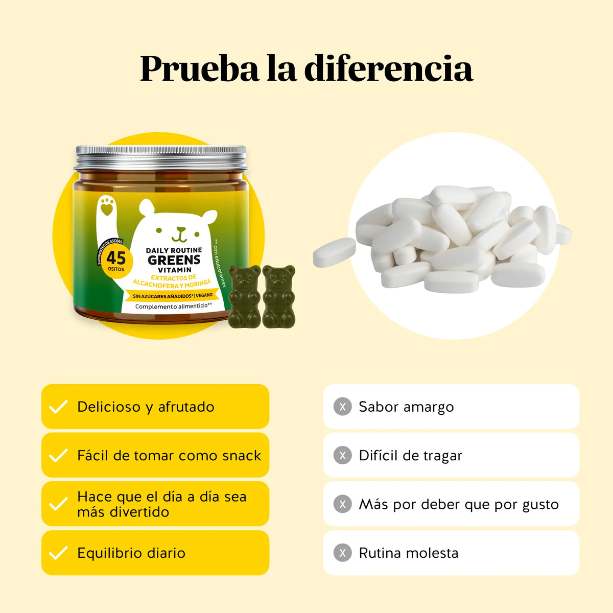 Bears with Benefits DAILY ROUTINE GREENS VITAMIN – ositos de gominola veganos sin azúcares añadidos; las vitaminas B6, B12 y C, con ácido fólico, hierro y zinc, contribuyen al funcionamiento normal del sistema inmunitario, y el hierro y el zinc contribuyen a la función cognitiva normal, sabor natural a arándano y frambuesa