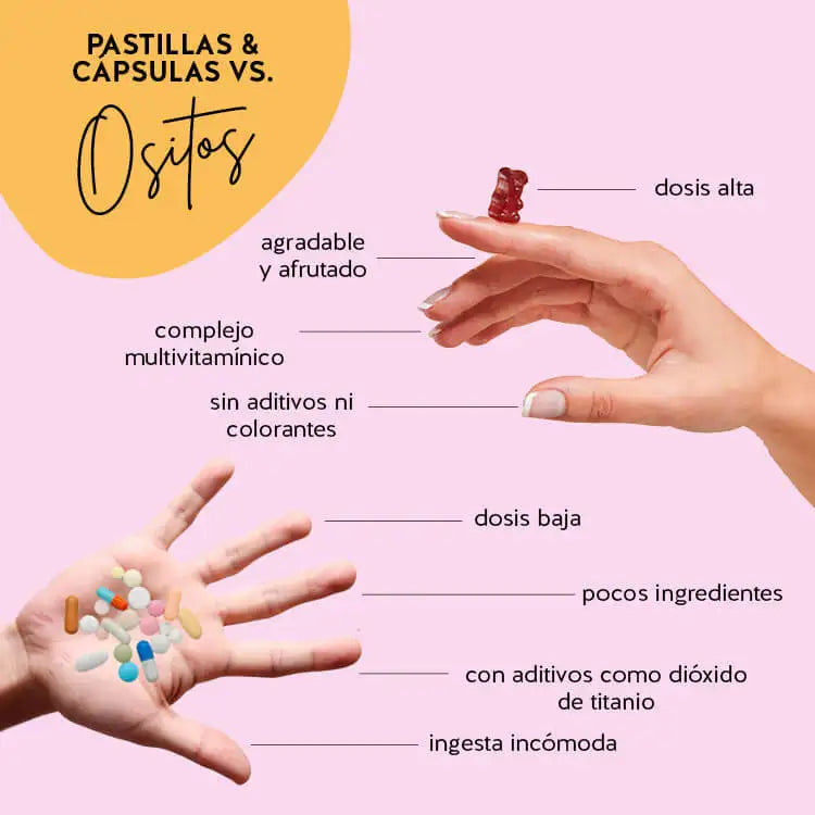 Éstas son las ventajas de los osos vitaminados Bears with Benefits en comparación con los complementos alimenticios convencionales