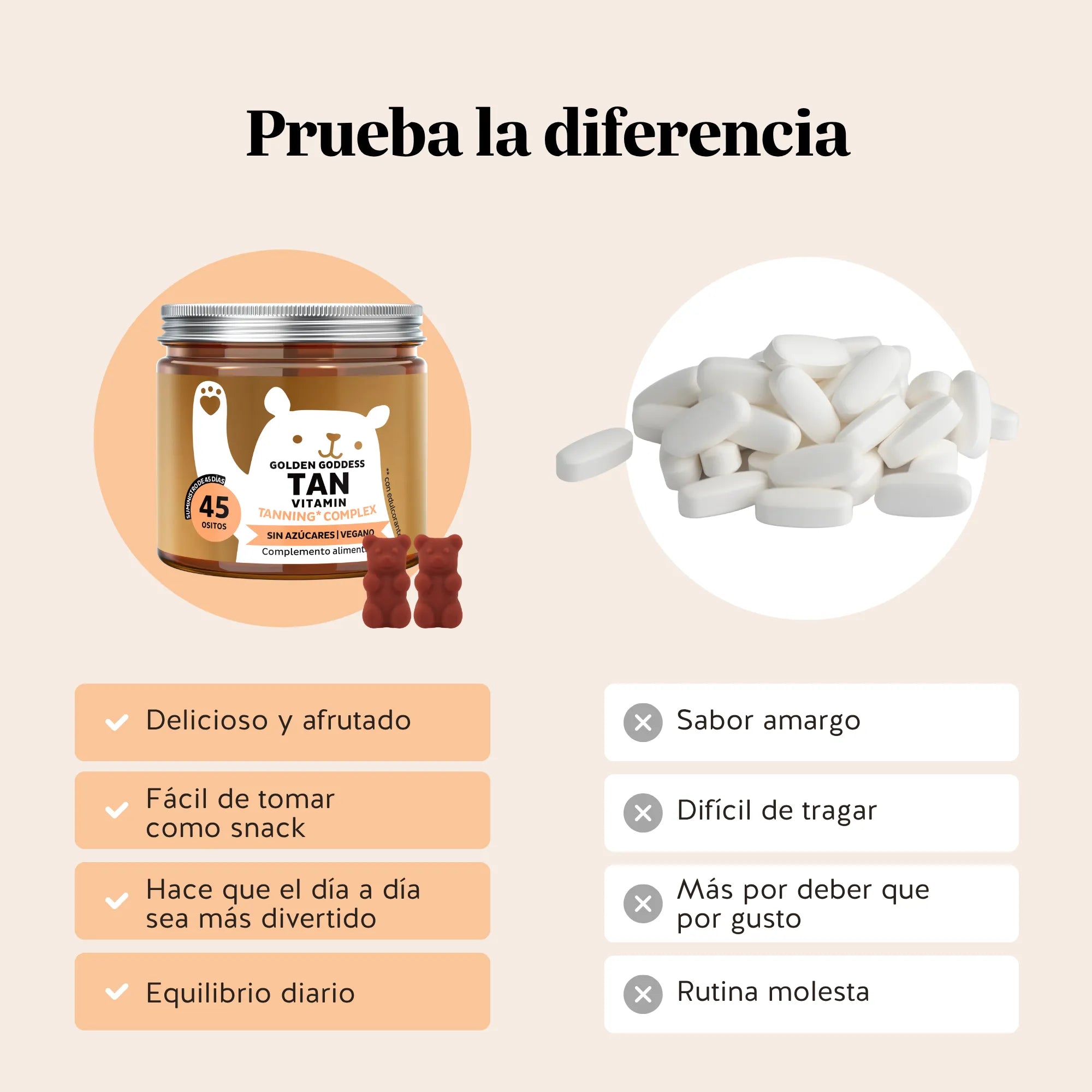 Bears with Benefits Golden Goddess Tan Vitamin Tanning* Complex – Gominolas con betacaroteno y cobre como alternativa práctica y agradable a cápsulas y comprimidos para la rutina diaria de belleza y bronceado.