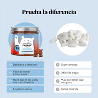 Bears with Benefits Wake-Up Call Energy – Gominolas energéticas sabor cola para una suplementación diaria más cómoda, sabrosa y fácil de tomar que cápsulas o pastillas tradicionales.