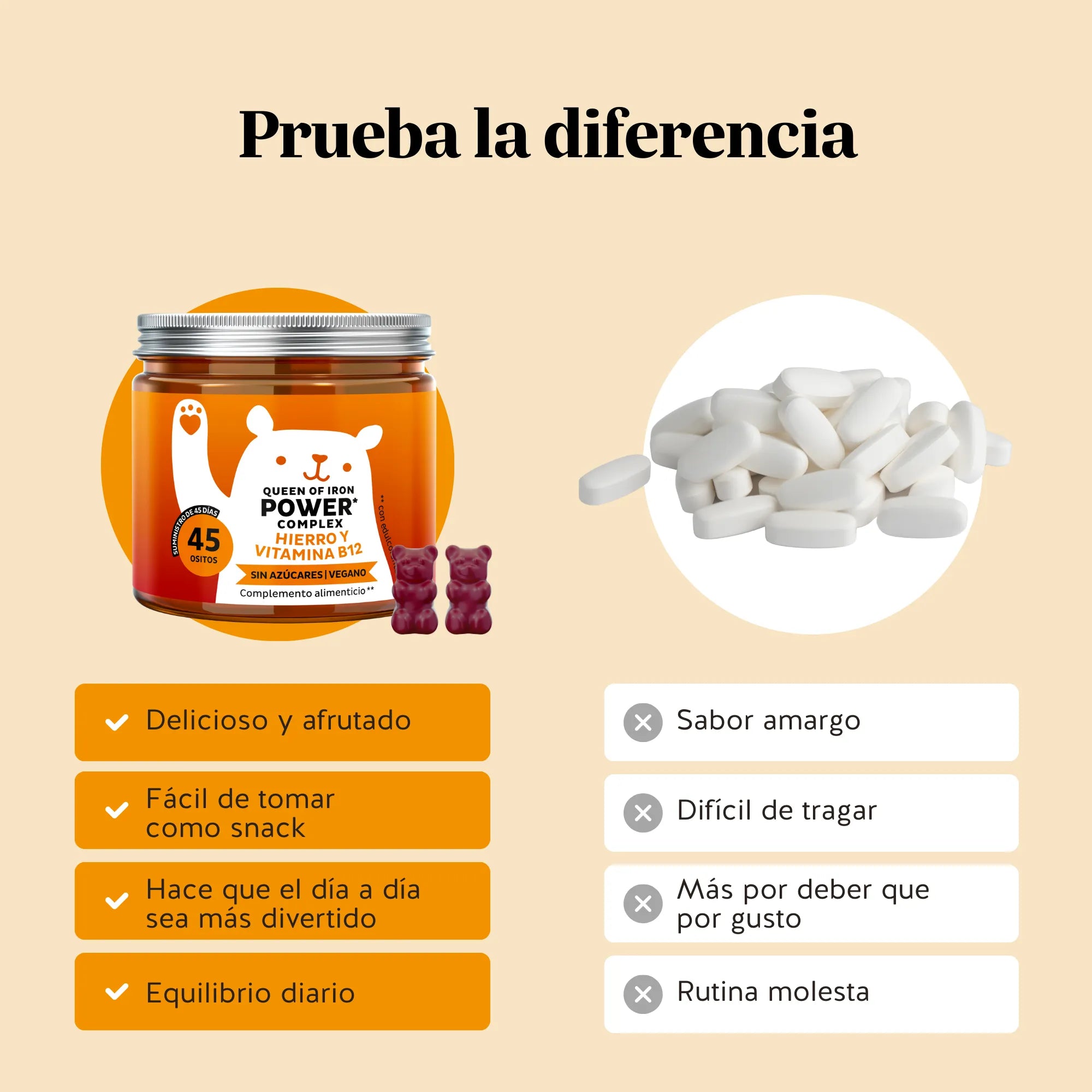 Ventajas de las gominolas Queen of Iron Power de Bears with Benefits frente a cápsulas o comprimidos para un aporte de hierro cómodo y diario.