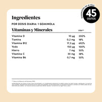 Bears with Benefits Queen of Iron Power – Gominolas con lista completa de ingredientes, hierro, vitaminas B6, B12, C y D, tiamina, yodo y valores nutricionales detallados.