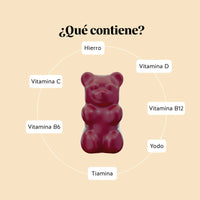 Bears with Benefits Queen of Iron Power – Gominolas con hierro, vitaminas B6, B12, C y D, tiamina y yodo para apoyar la energía diaria, el sistema inmunitario y el bienestar general.