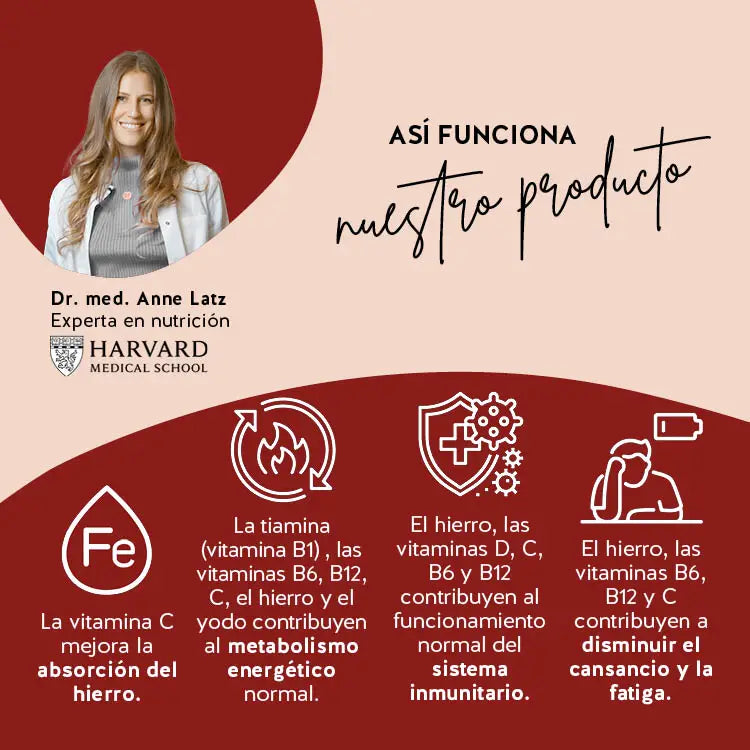 Así funcionan los Ositos Veganos con Hierro Iron Lady: La vitamina B2 y el hierro contribuyen al metabolismo energético normal y a la función del sistema inmunitario, el calcio contribuye a la función muscular normal y el hierro y la vitamina B12 ayudan a reducir el cansancio y la fatiga.
