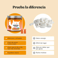 Bears with Benefits One Bear a Day Immune – Gominolas veganas para el apoyo inmunitario diario, más cómodas, sabrosas y fáciles de tomar que cápsulas o comprimidos tradicionales.