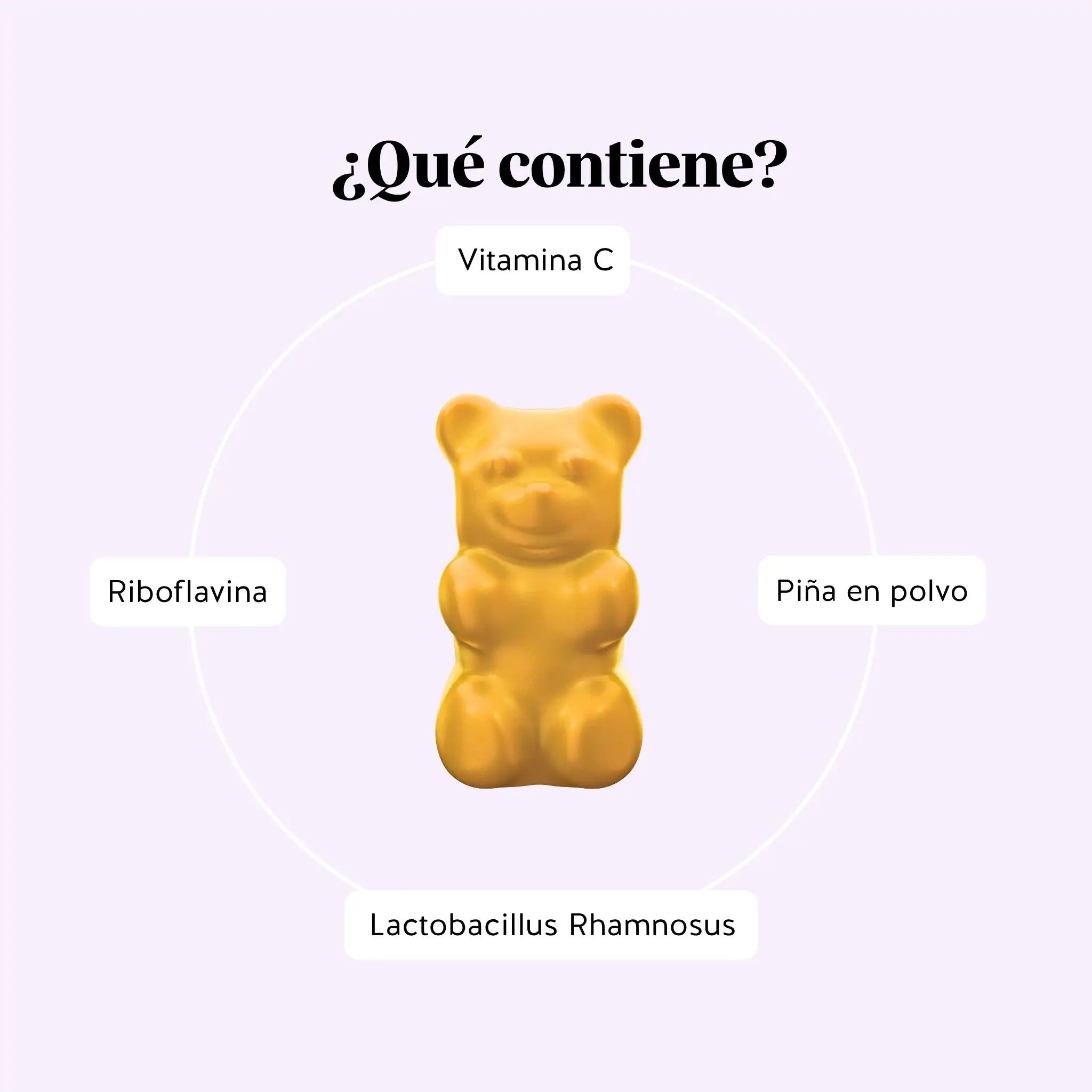 Ingredientes activos del suplemento Intimate Flora Balance de Bears with Benefits, con probióticos y extractos naturales para la salud íntima.