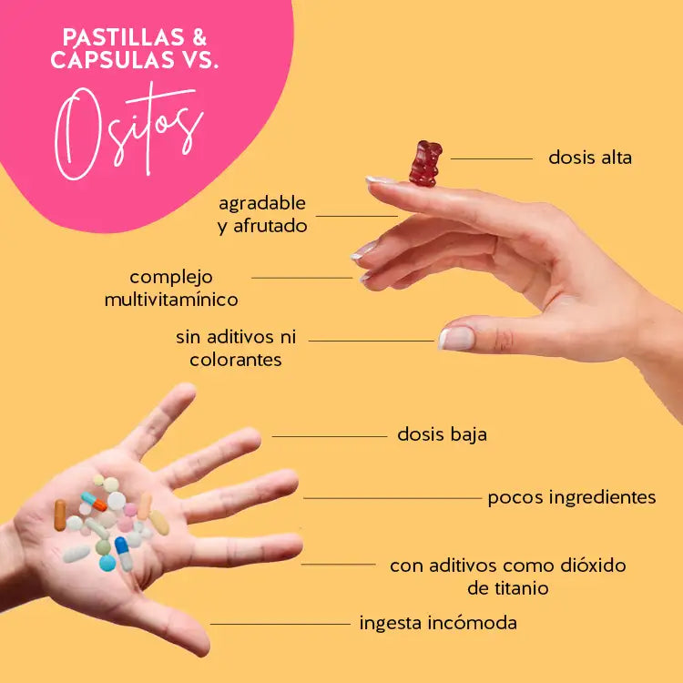 Estas son las ventajas de Oh Yeah Bear Libido Vitamin de Bears with Benefits frente a los complementos alimenticios convencionales