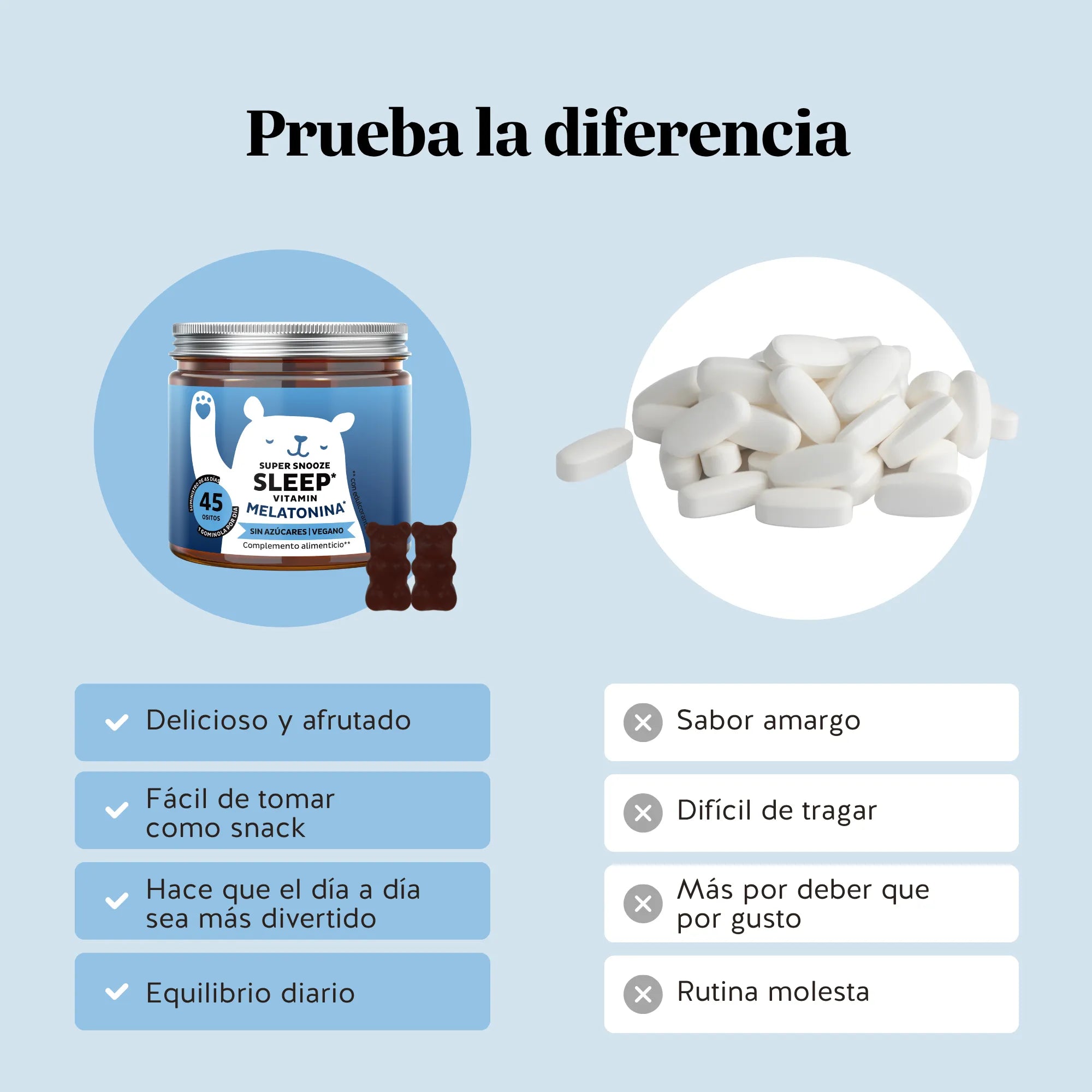 Bears with Benefits Super Snooze Sleep* – Gominolas con melatonina y vitamina B6 como alternativa práctica y agradable a cápsulas y comprimidos para la rutina nocturna diaria.