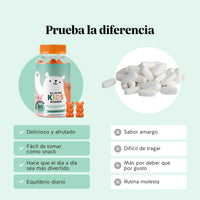 Ventajas de las gominolas All In One Kids de Bears with Benefits frente a cápsulas o comprimidos para la suplementación infantil diaria.