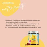 Así es como funcionan las vitaminas Doin' It For The Kids con complejo multivitamínico: para una función nominal del sistema inmunitario, especialmente durante la estación fría, se garantiza el suministro con todas las vitaminas vitales.